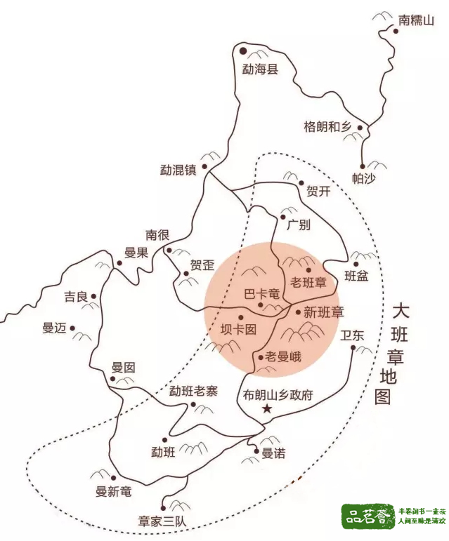 （▲ 大班章、老班章、新班章之间的关系）